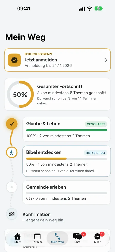 Ansicht „Mein Weg“: Fortschritt eines Konfis mit geschafften und offenen Themen bis zur Konfirmation